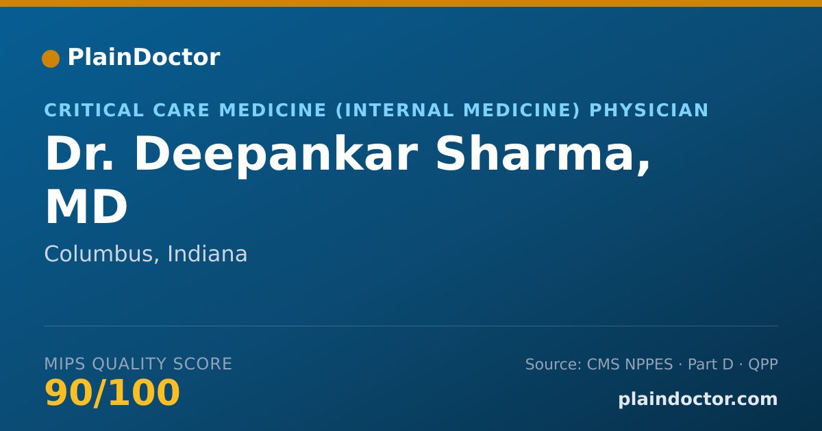 Shareable card for Deepankar Sharma, MD - Critical Care Medicine (Internal Medicine) Physician, Columbus, IN