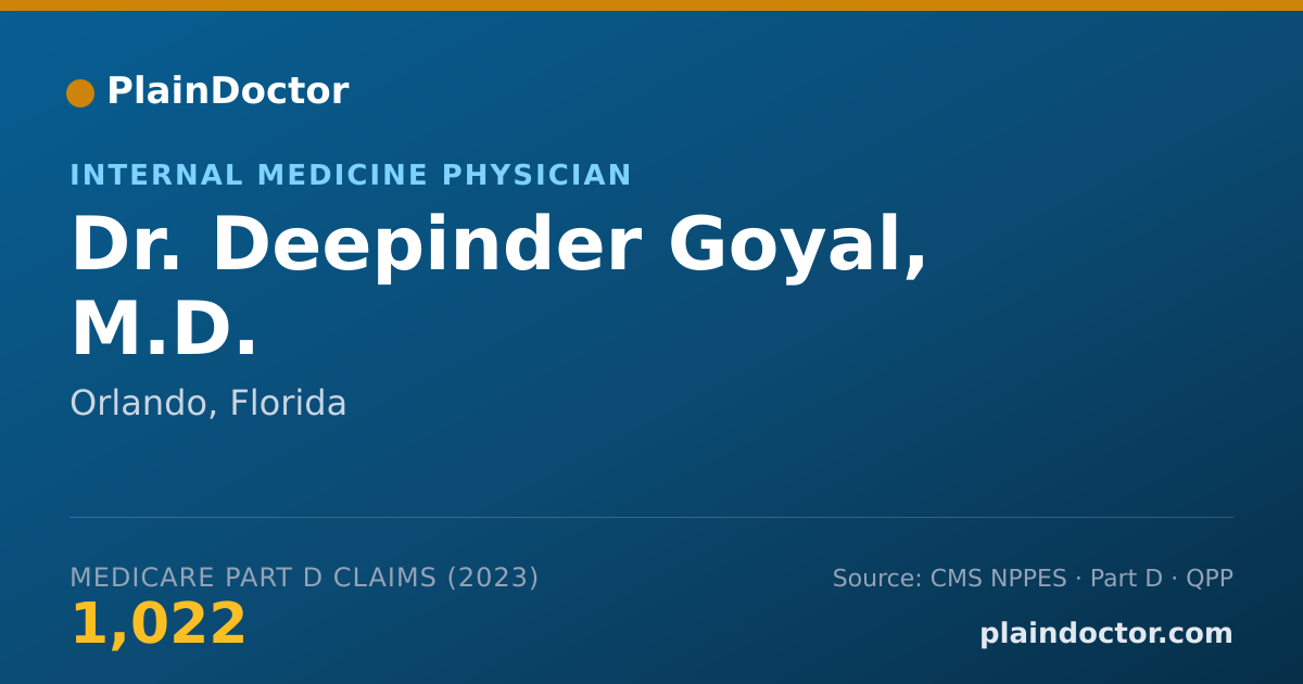 Shareable card for Deepinder Goyal, M.D. - Internal Medicine Physician, Orlando, FL