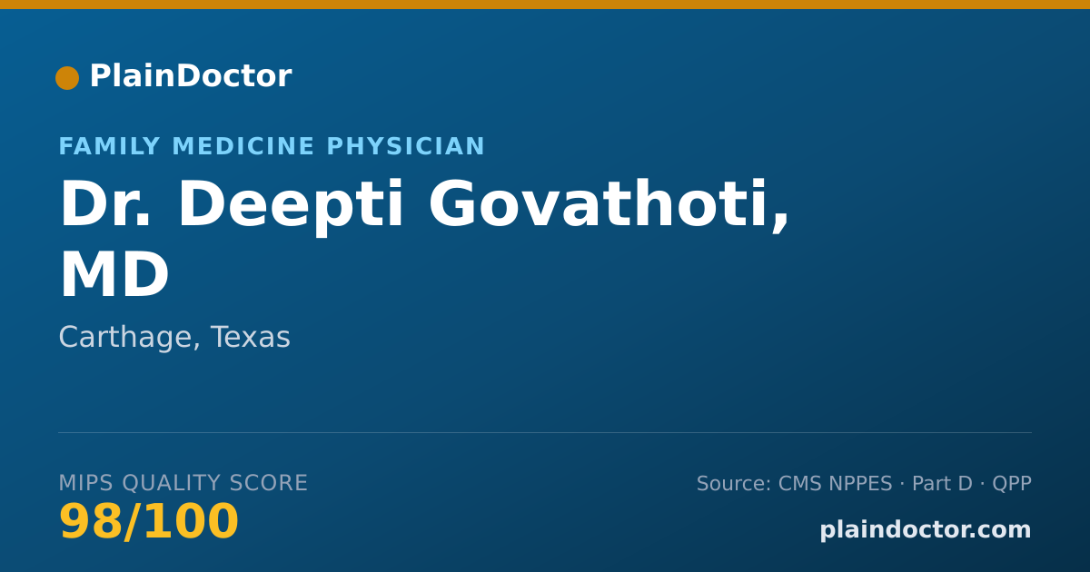 Shareable card for Deepti Govathoti, MD - Family Medicine Physician, Carthage, TX