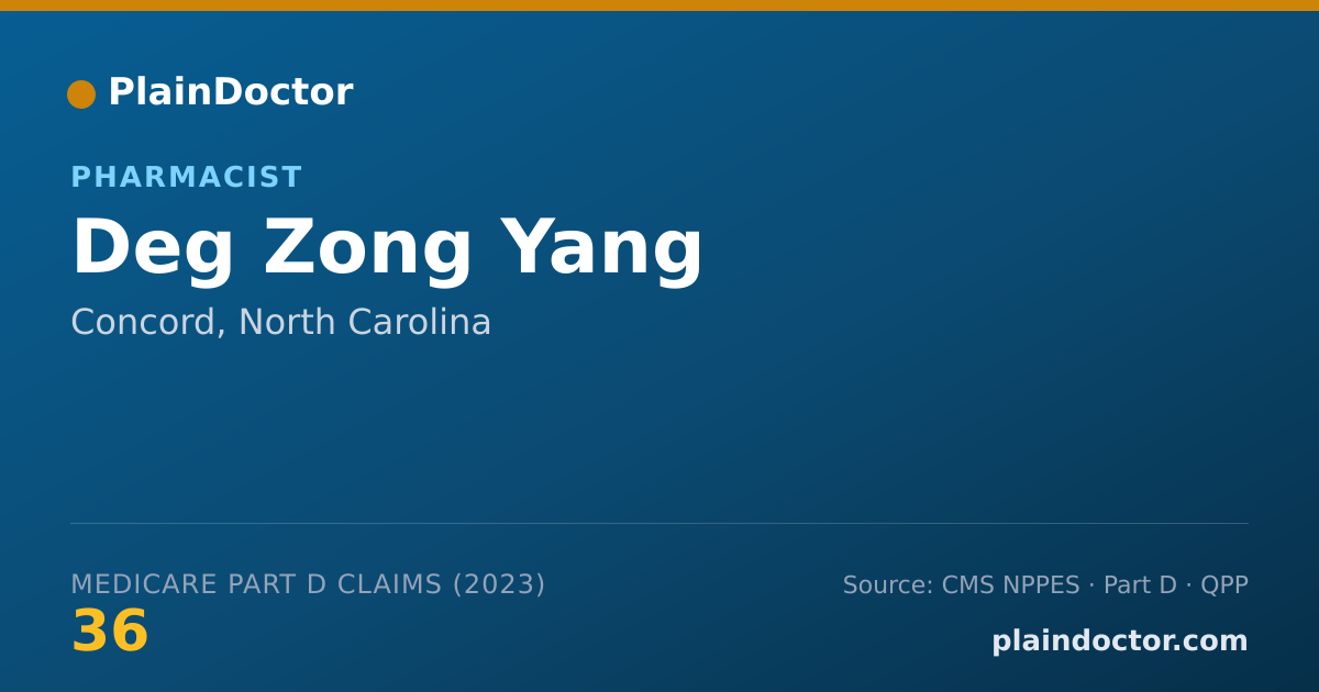 Shareable card for Deg Zong Yang - Pharmacist, Concord, NC