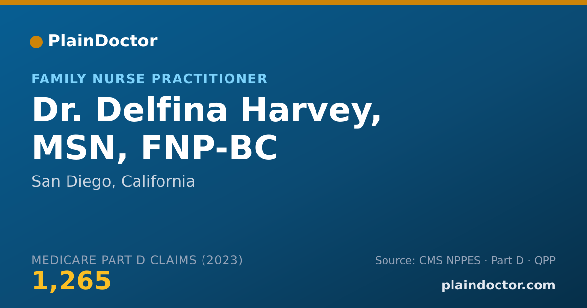 Shareable card for Delfina Harvey, MSN, FNP-BC - Family Nurse Practitioner, San Diego, CA