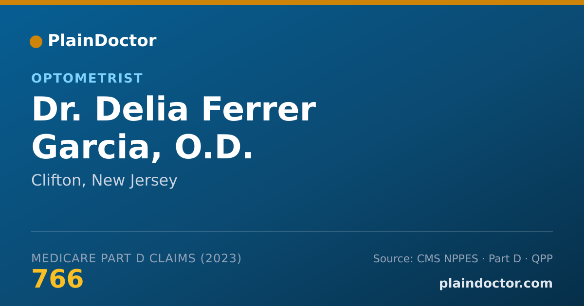 Shareable card for Delia Ferrer Garcia, O.D. - Optometrist, Clifton, NJ