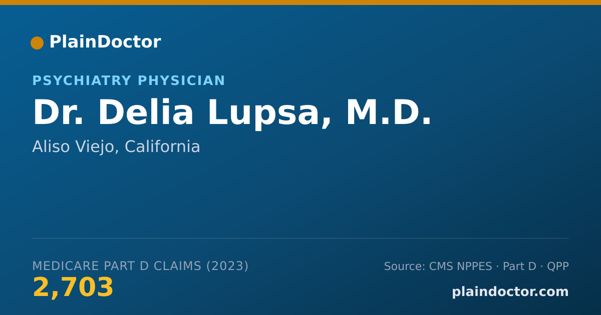 Shareable card for Delia Lupsa, M.D. - Psychiatry Physician, Aliso Viejo, CA