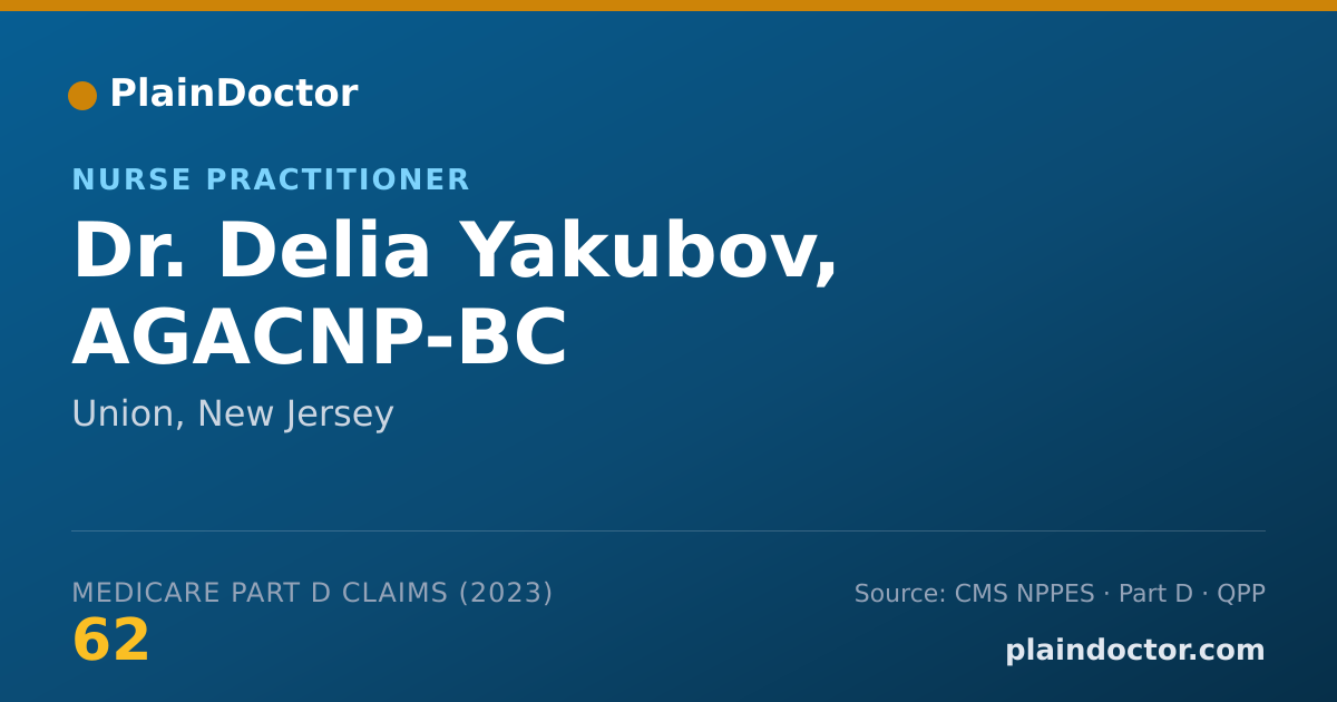 Shareable card for Delia Yakubov, AGACNP-BC - Nurse Practitioner, Union, NJ