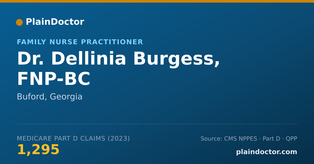 Shareable card for Dellinia Burgess, FNP-BC - Family Nurse Practitioner, Buford, GA