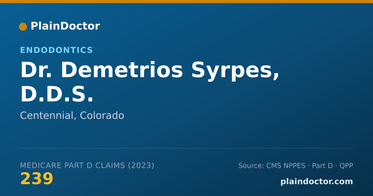 Shareable card for Demetrios Syrpes, D.D.S. - Endodontics, Centennial, CO