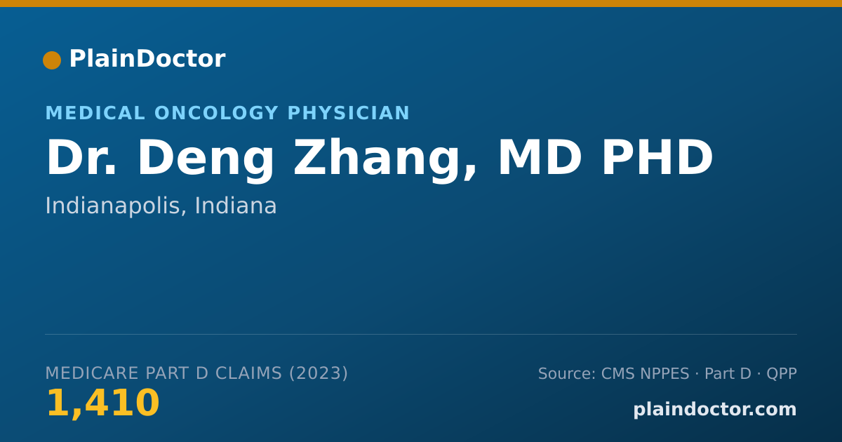 Shareable card for Deng Zhang, MD PHD - Medical Oncology Physician, Indianapolis, IN
