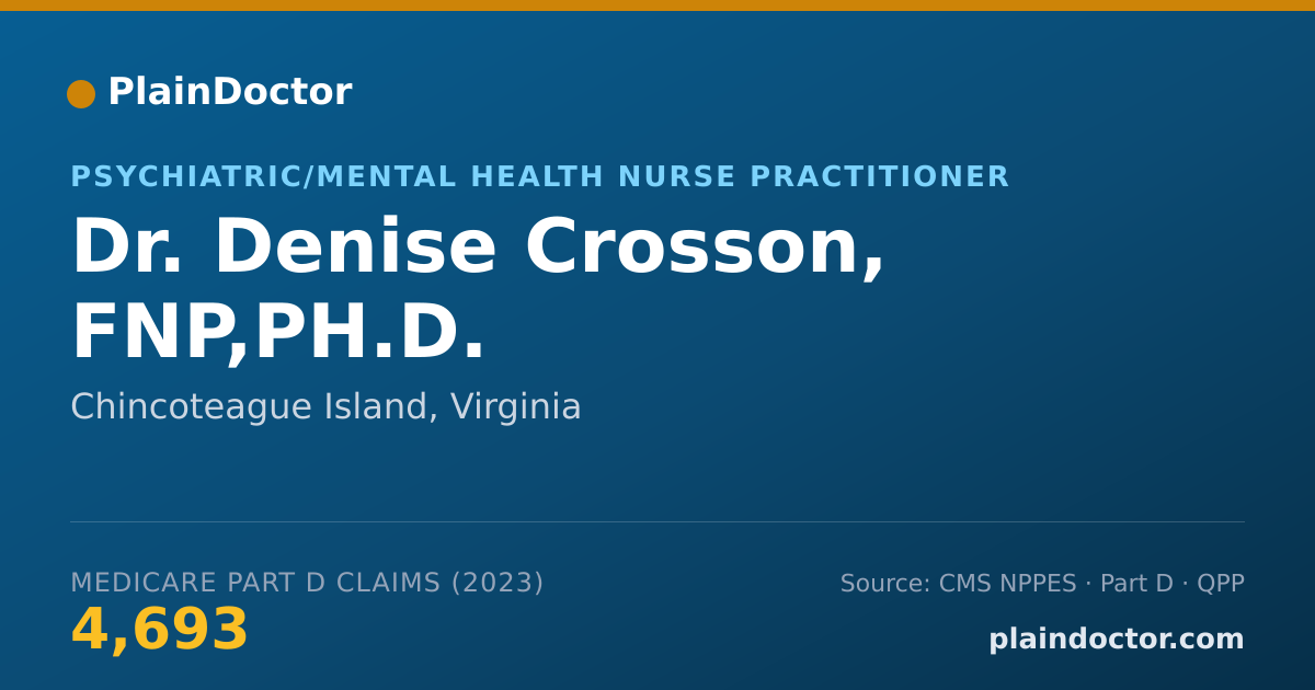 Shareable card for Denise Crosson, FNP,PH.D. - Psychiatric/Mental Health Nurse Practitioner, Chincoteague Island, VA