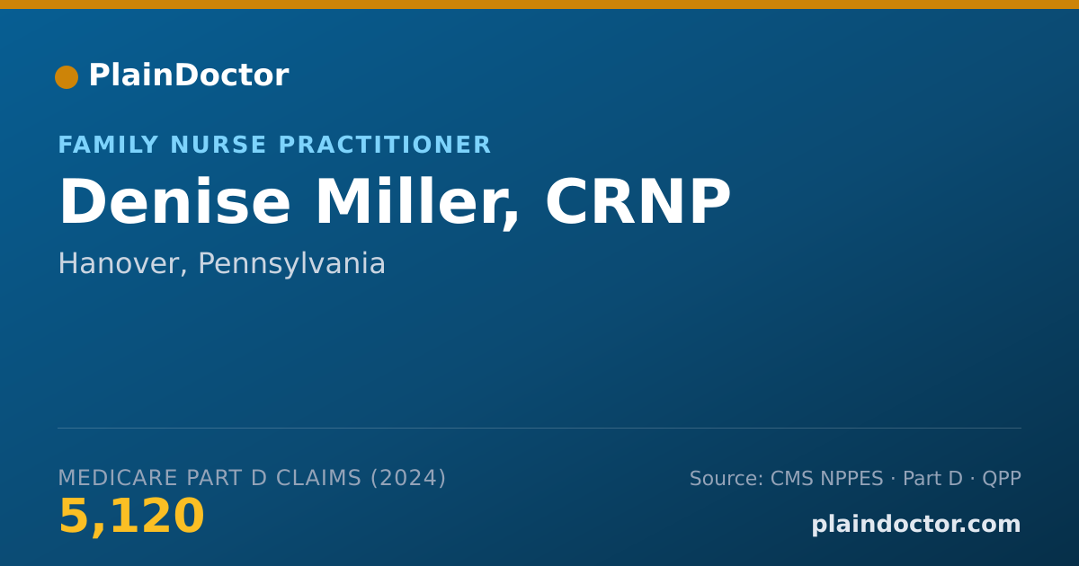 Shareable card for Denise Miller, CRNP - Family Nurse Practitioner, Hanover, PA