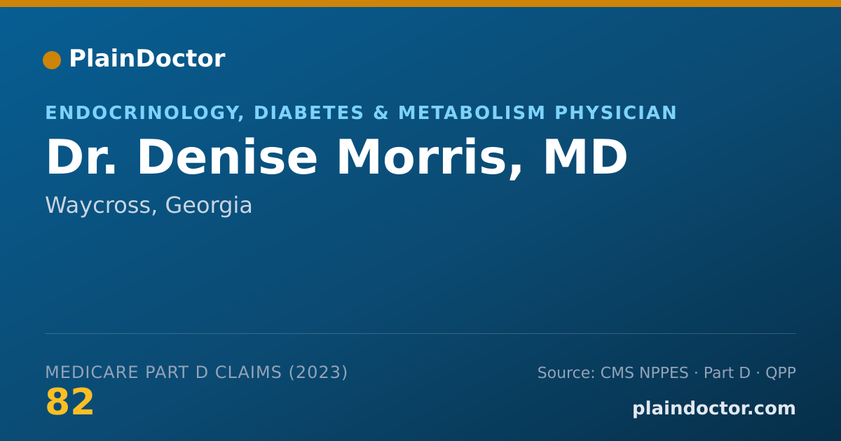 Shareable card for Denise Morris, MD - Endocrinology, Diabetes & Metabolism Physician, Waycross, GA