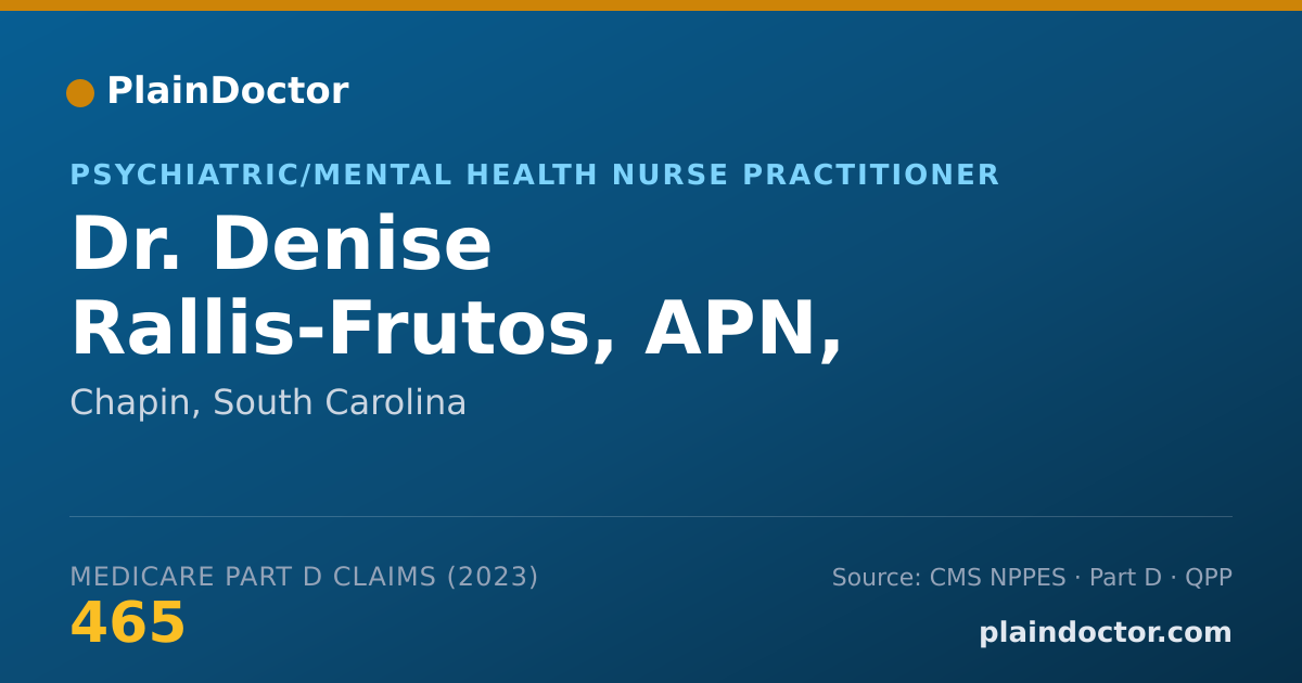 Shareable card for Denise Rallis-Frutos, APN, DNP - Psychiatric/Mental Health Nurse Practitioner, Chapin, SC
