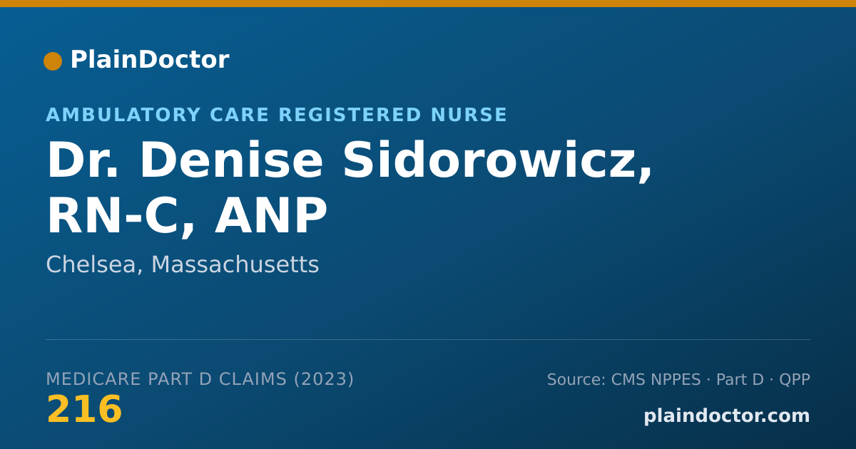 Shareable card for Denise Sidorowicz, RN-C, ANP - Ambulatory Care Registered Nurse, Chelsea, MA