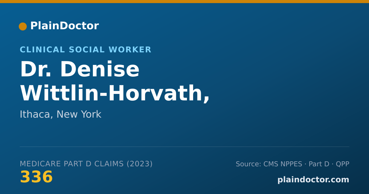 Shareable card for Denise Wittlin-Horvath, LCSW-R, RN, NPP - Clinical Social Worker, Ithaca, NY
