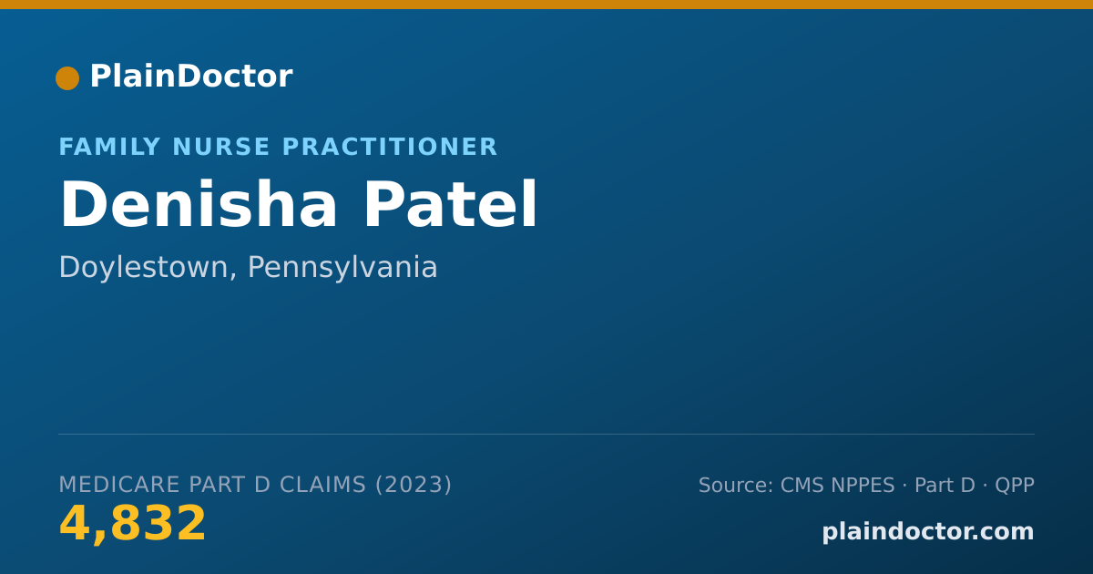 Shareable card for Denisha Patel - Family Nurse Practitioner, Doylestown, PA