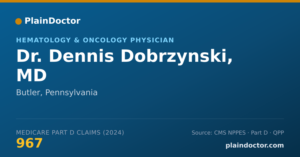 Shareable card for Dennis Dobrzynski, MD - Hematology & Oncology Physician, Butler, PA