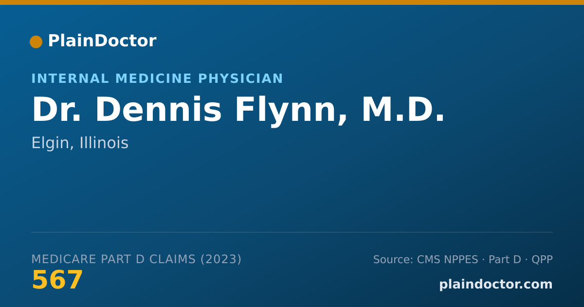 Shareable card for Dennis Flynn, M.D. - Internal Medicine Physician, Elgin, IL