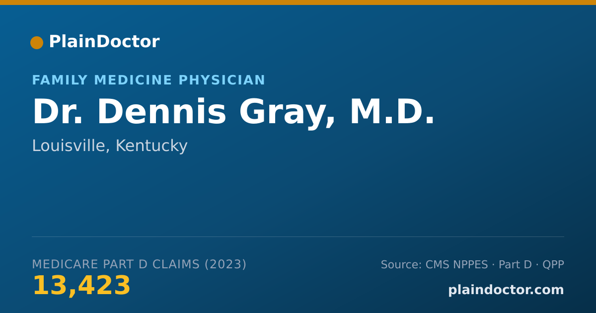 Shareable card for Dennis Gray, M.D. - Family Medicine Physician, Louisville, KY