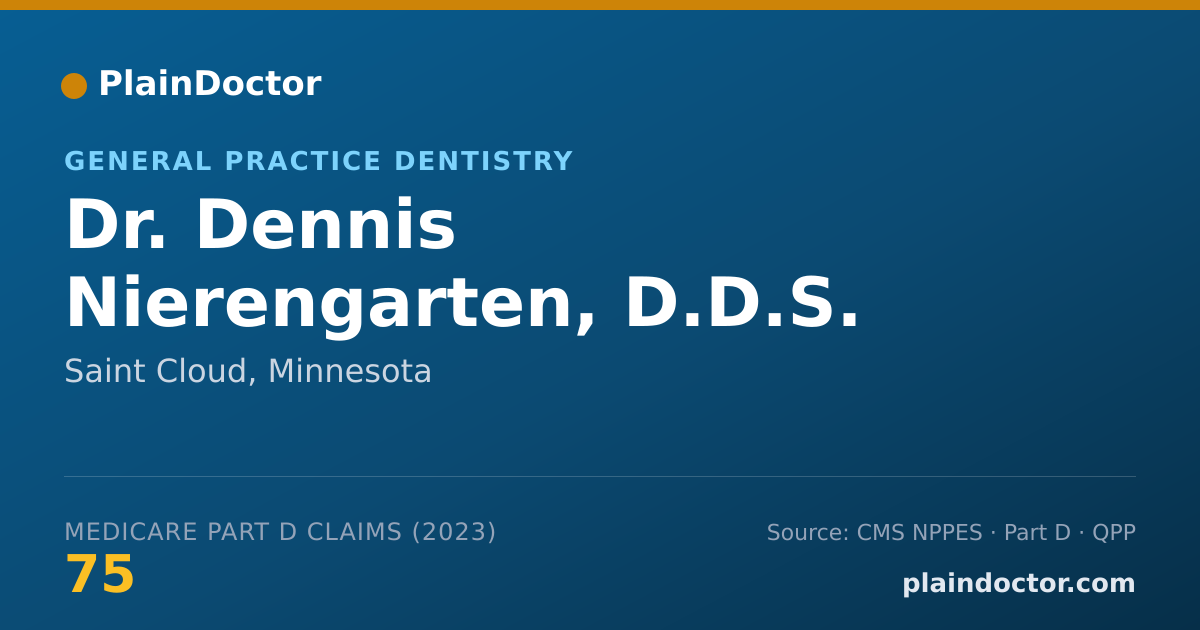Shareable card for Dennis Nierengarten, D.D.S. - General Practice Dentistry, Saint Cloud, MN