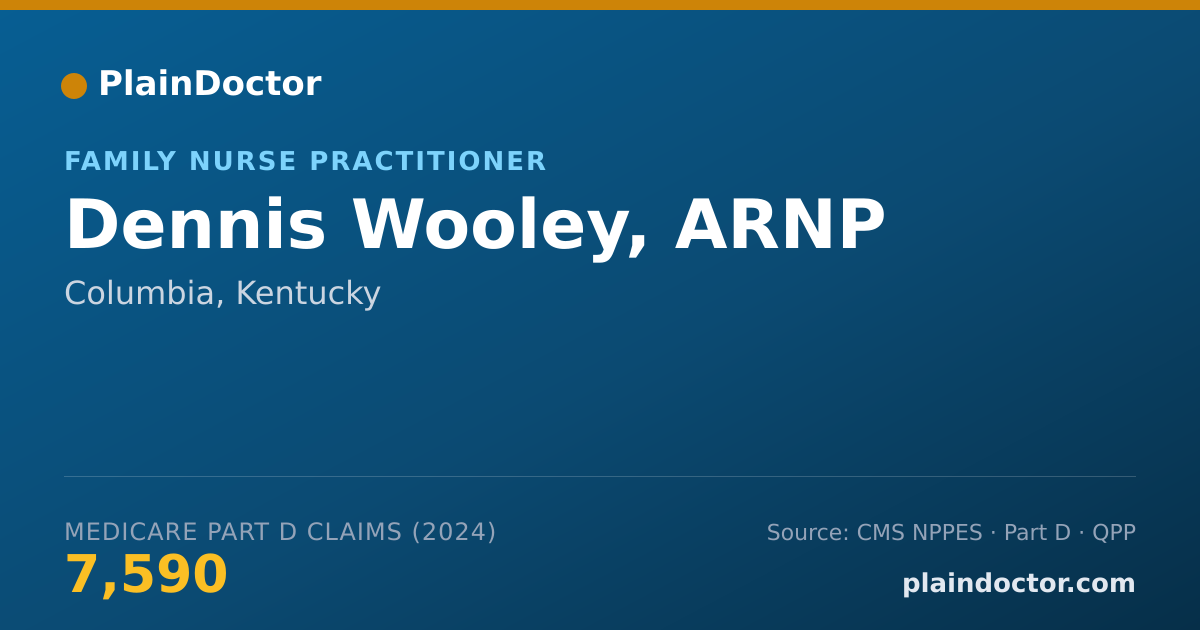 Shareable card for Dennis Wooley, ARNP - Family Nurse Practitioner, Columbia, KY