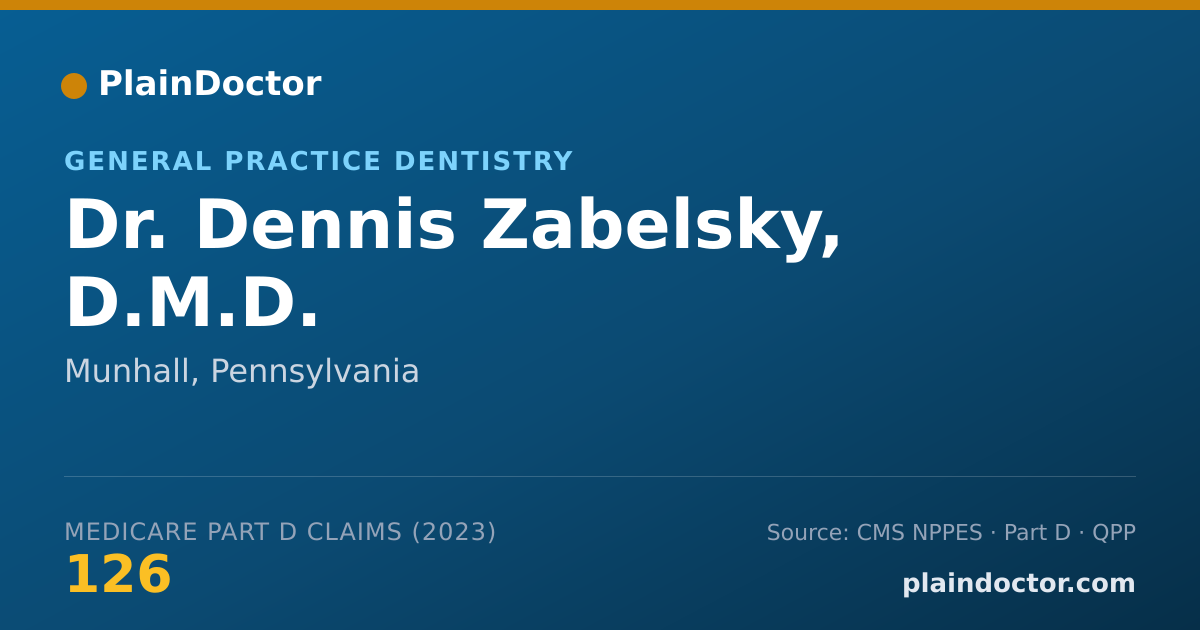 Shareable card for Dennis Zabelsky, D.M.D. - General Practice Dentistry, Munhall, PA