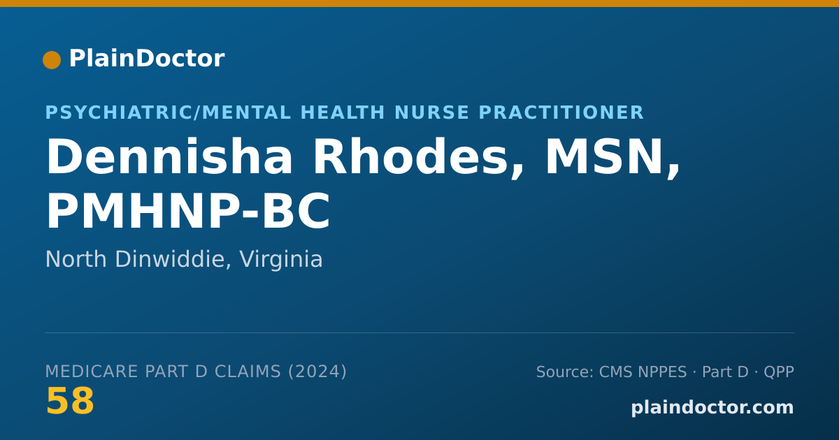 Shareable card for Dennisha Rhodes, MSN, PMHNP-BC - Psychiatric/Mental Health Nurse Practitioner, North Dinwiddie, VA