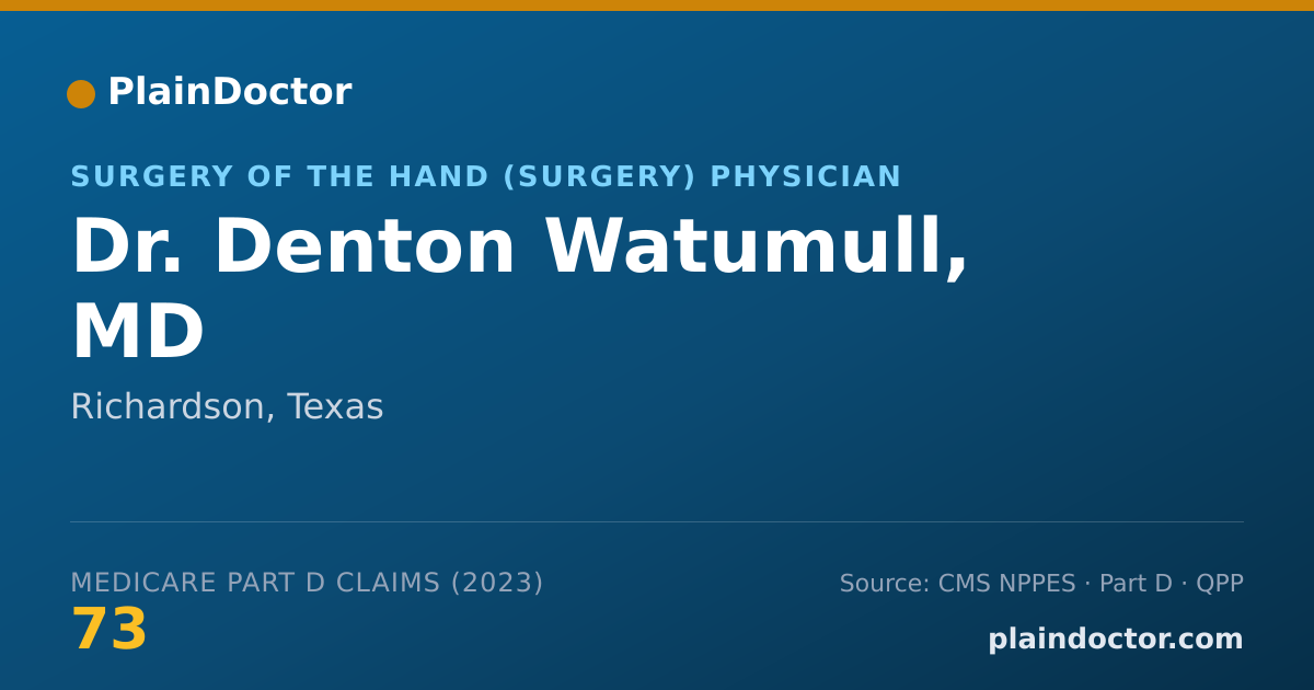 Shareable card for Denton Watumull, MD - Surgery of the Hand (Surgery) Physician, Richardson, TX