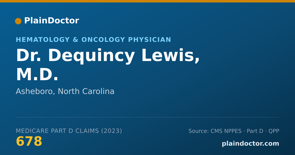 Shareable card for Dequincy Lewis, M.D. - Hematology & Oncology Physician, Asheboro, NC