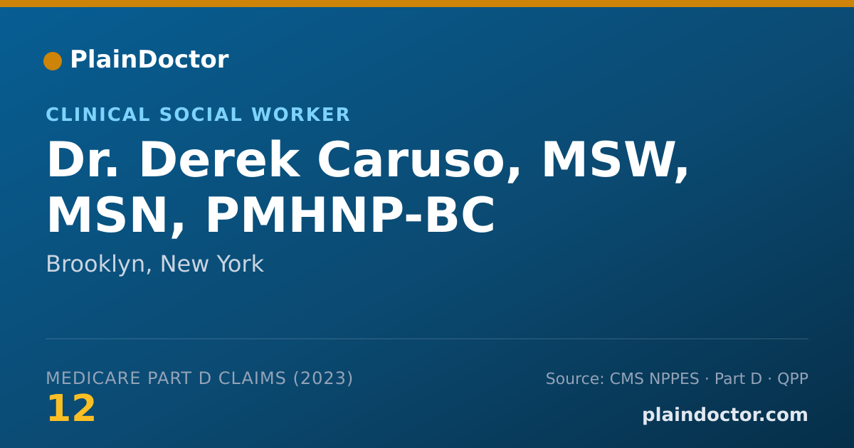 Shareable card for Derek Caruso, MSW, MSN, PMHNP-BC - Clinical Social Worker, Brooklyn, NY