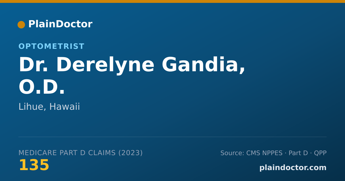 Shareable card for Derelyne Gandia, O.D. - Optometrist, Lihue, HI