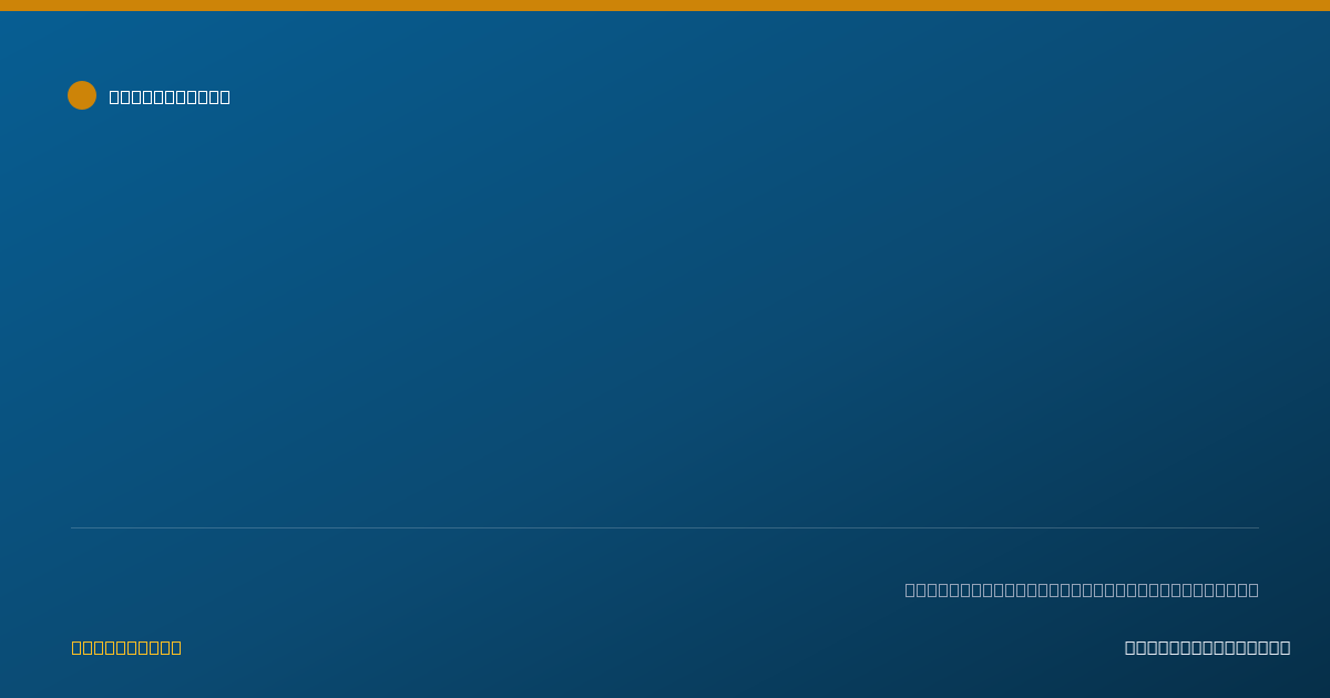 Shareable card for Derline Rouillere - Optometrist, Fort Lauderdale, FL