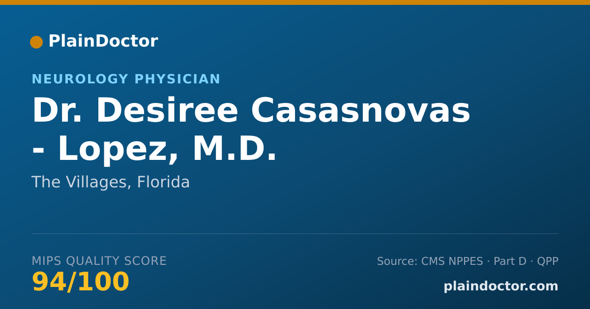 Shareable card for Desiree Casasnovas - Lopez, M.D. - Neurology Physician, The Villages, FL
