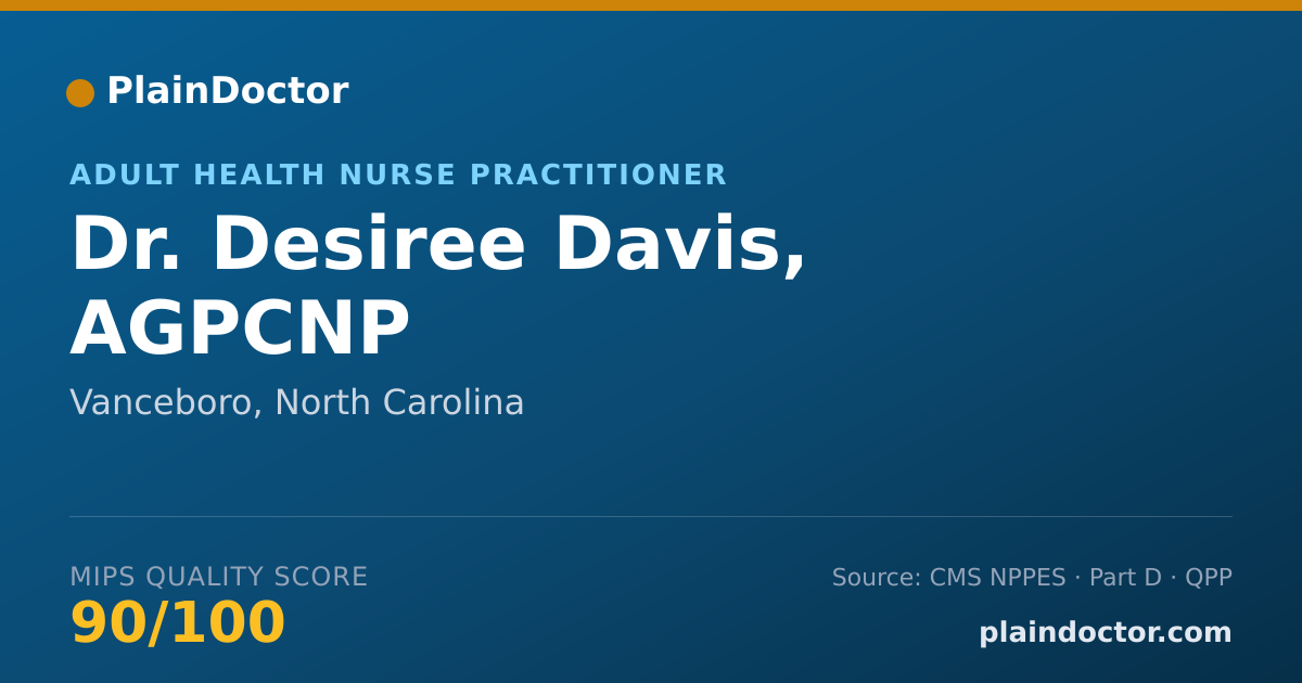 Shareable card for Desiree Davis, AGPCNP - Adult Health Nurse Practitioner, Vanceboro, NC