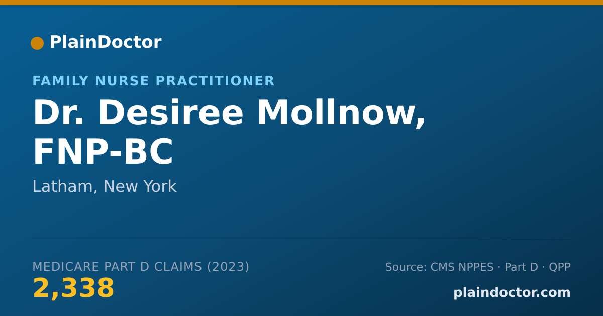Shareable card for Desiree Mollnow, FNP-BC - Family Nurse Practitioner, Latham, NY
