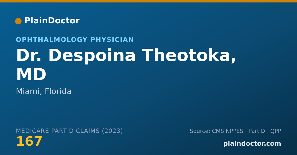 Shareable card for Despoina Theotoka, MD - Ophthalmology Physician, Miami, FL