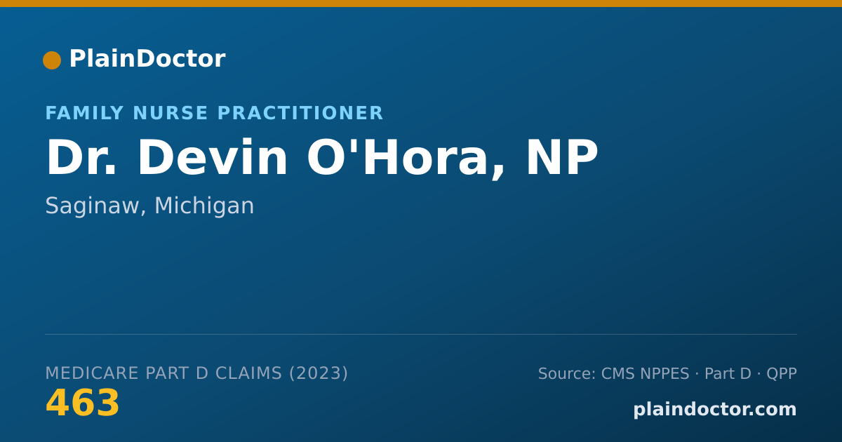 Shareable card for Devin O'Hora, NP - Family Nurse Practitioner, Saginaw, MI