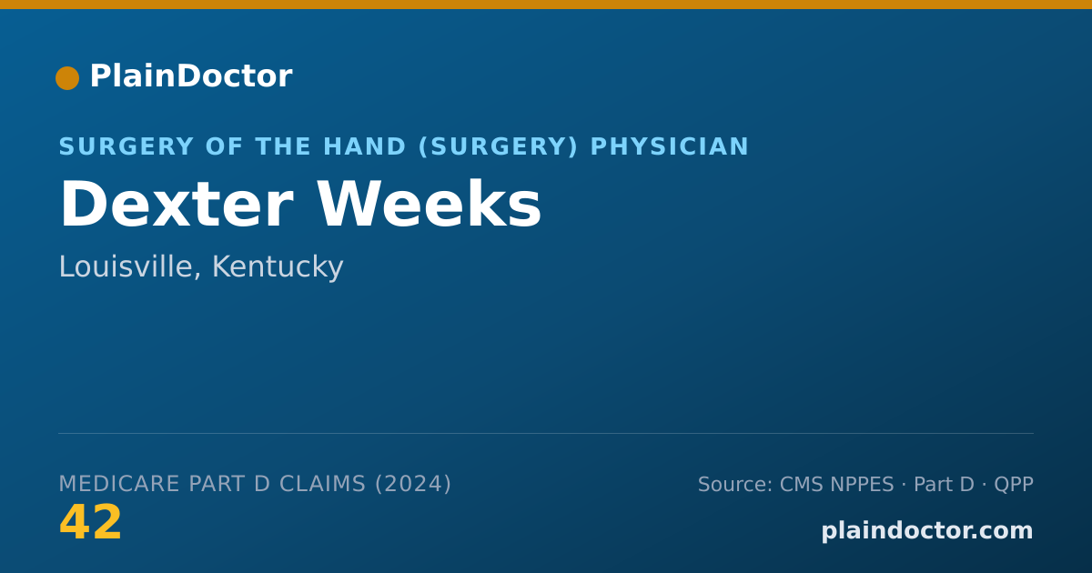 Shareable card for Dexter Weeks - Surgery of the Hand (Surgery) Physician, Louisville, KY
