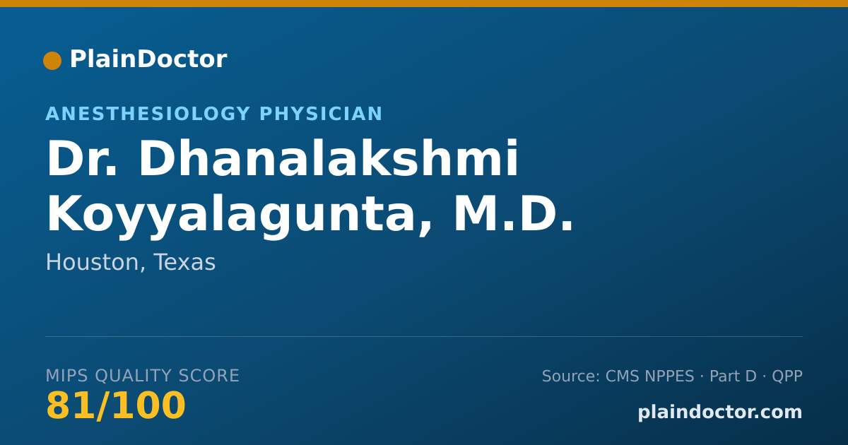 Shareable card for Dhanalakshmi Koyyalagunta, M.D. - Anesthesiology Physician, Houston, TX
