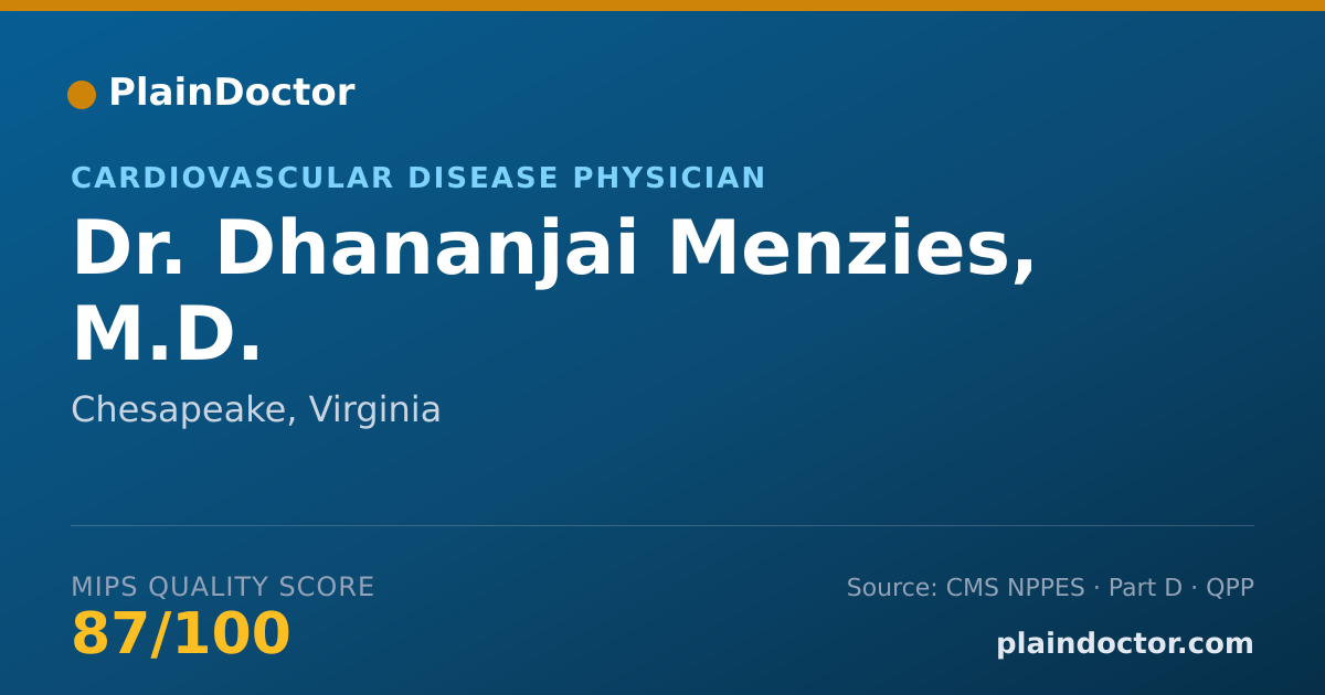 Shareable card for Dhananjai Menzies, M.D. - Cardiovascular Disease Physician, Chesapeake, VA