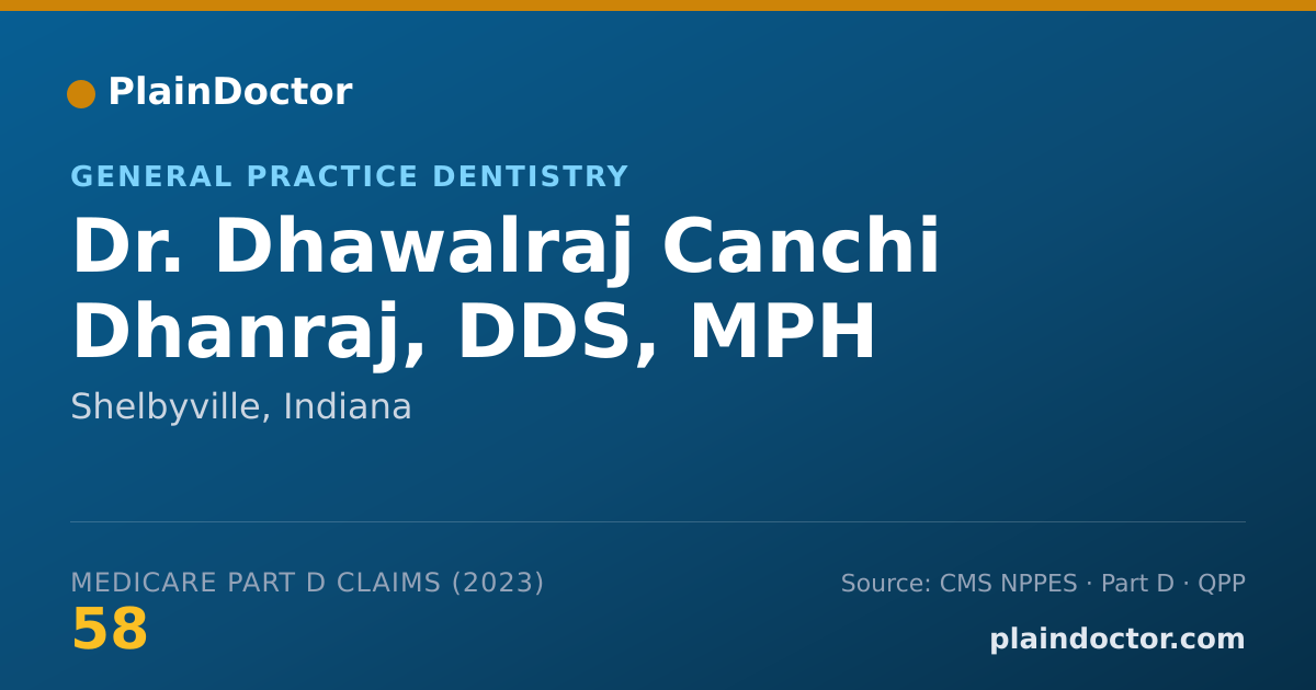 Shareable card for Dhawalraj Canchi Dhanraj, DDS, MPH - General Practice Dentistry, Shelbyville, IN