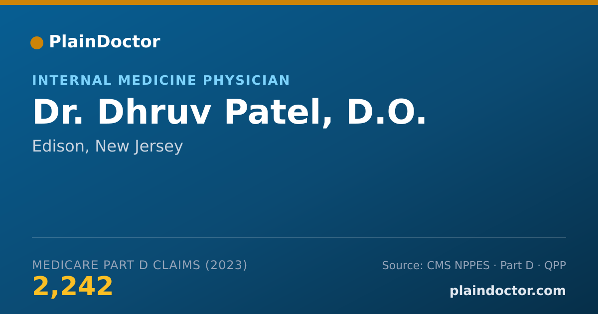 Shareable card for Dhruv Patel, D.O. - Internal Medicine Physician, Edison, NJ