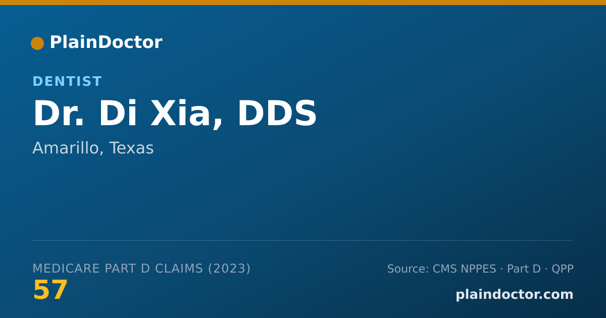 Shareable card for Di Xia, DDS - Dentist, Amarillo, TX