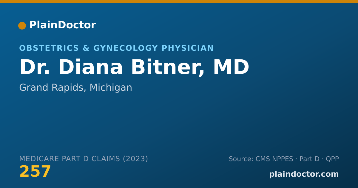 Shareable card for Diana Bitner, MD - Obstetrics & Gynecology Physician, Grand Rapids, MI