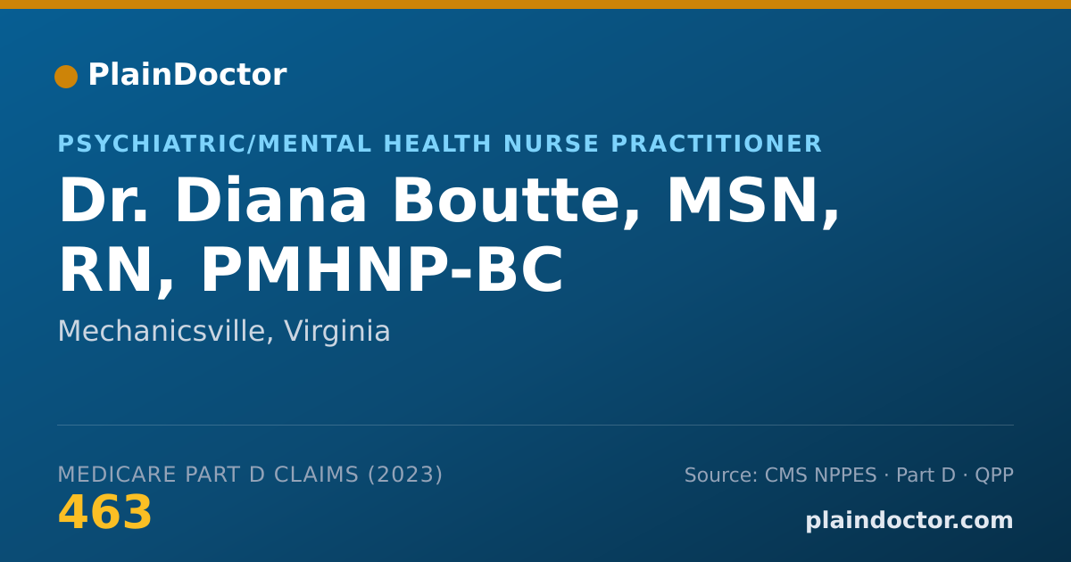 Shareable card for Diana Boutte, MSN, RN, PMHNP-BC - Psychiatric/Mental Health Nurse Practitioner, Mechanicsville, VA
