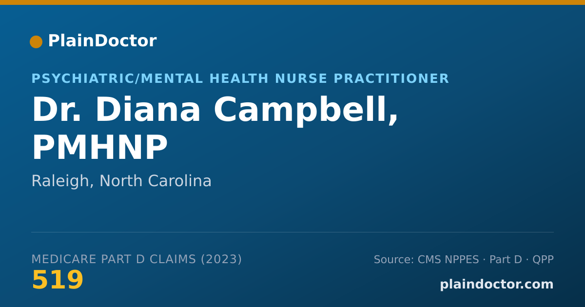 Shareable card for Diana Campbell, PMHNP - Psychiatric/Mental Health Nurse Practitioner, Raleigh, NC