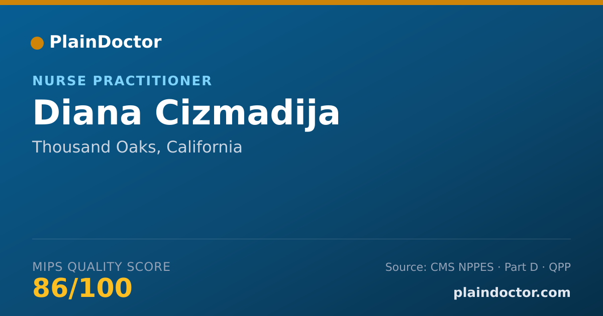 Shareable card for Diana Cizmadija - Nurse Practitioner, Thousand Oaks, CA