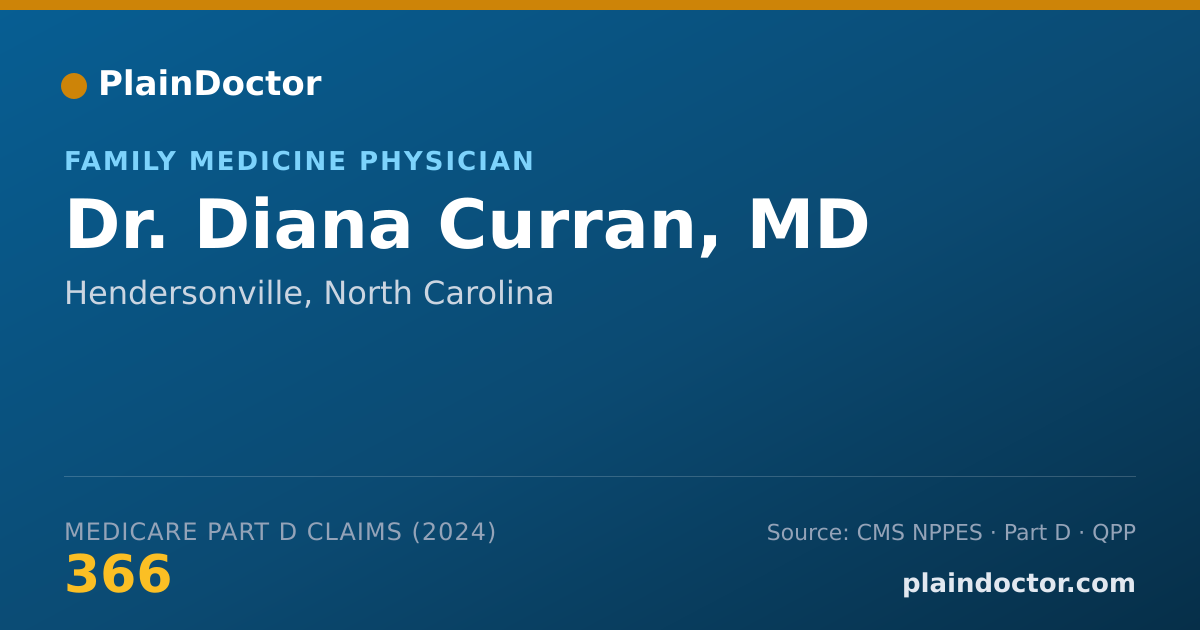 Shareable card for Diana Curran, MD - Family Medicine Physician, Hendersonville, NC