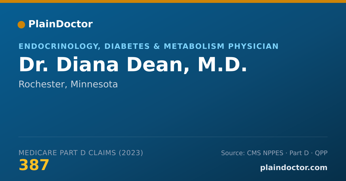 Shareable card for Diana Dean, M.D. - Endocrinology, Diabetes & Metabolism Physician, Rochester, MN
