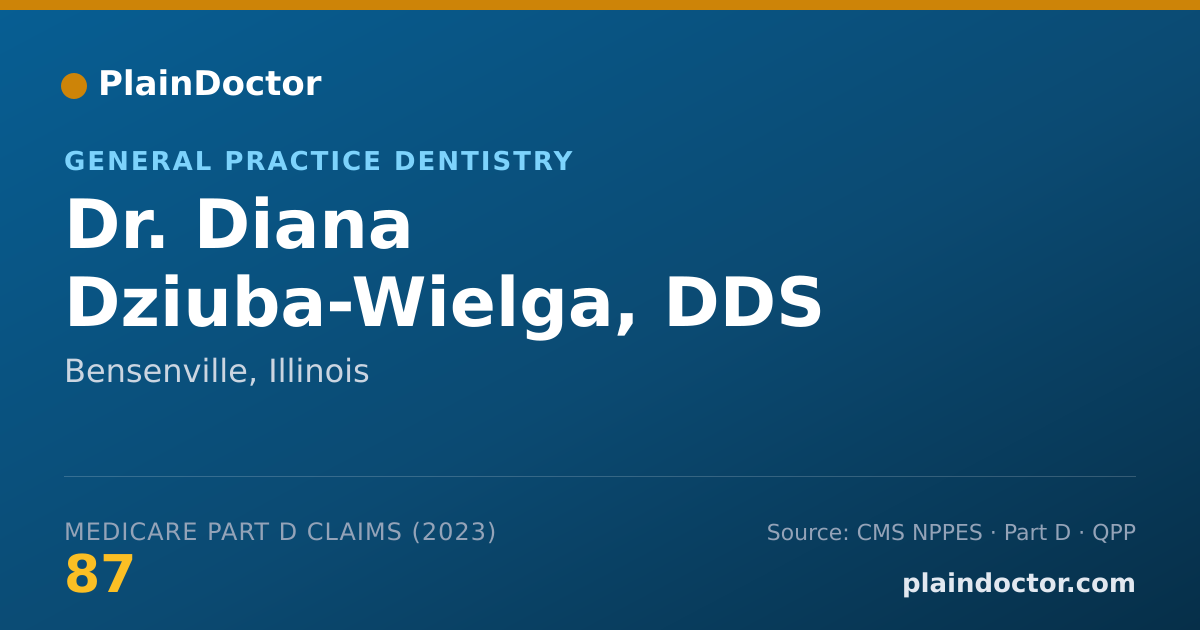 Shareable card for Diana Dziuba-Wielga, DDS - General Practice Dentistry, Bensenville, IL
