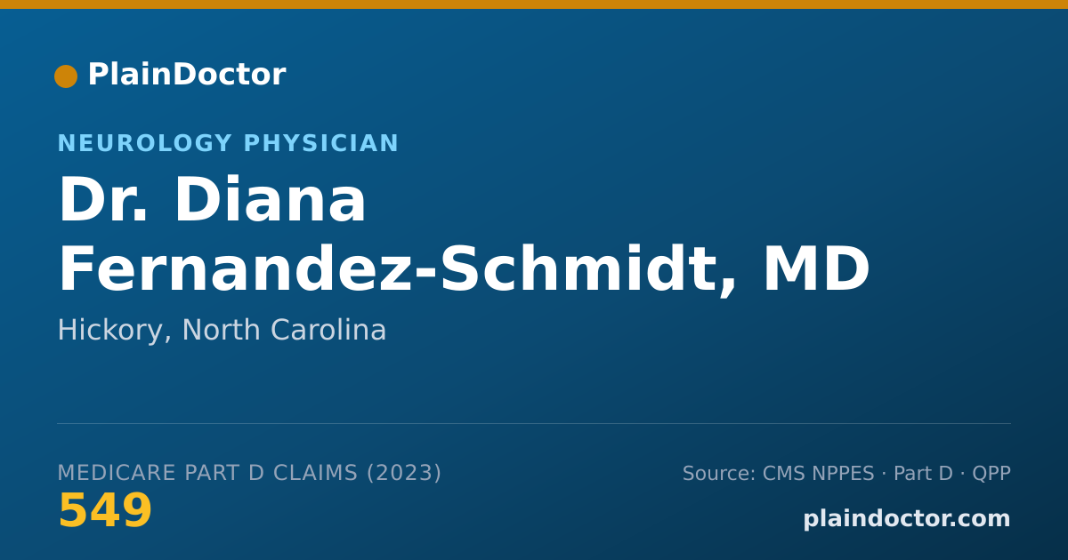 Shareable card for Diana Fernandez-Schmidt, MD - Neurology Physician, Hickory, NC