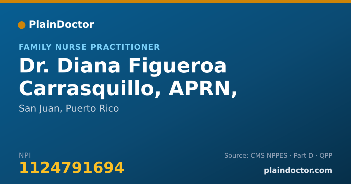 Shareable card for Diana Figueroa Carrasquillo, APRN, FNP-C, ACNP-AG - Family Nurse Practitioner, San Juan, PR